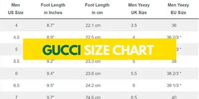 gucci slides sizing reddit